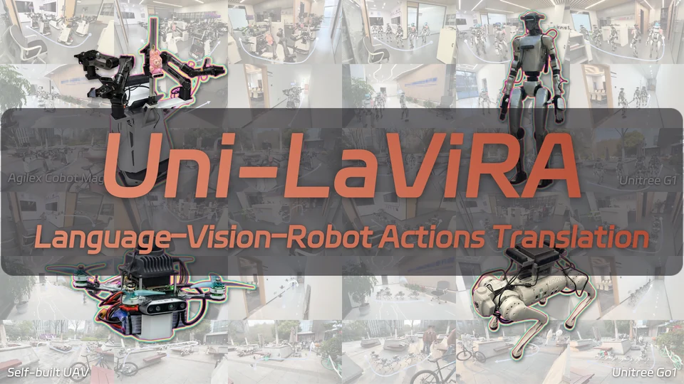 Uni-LaViRA unified embodied navigation overview.